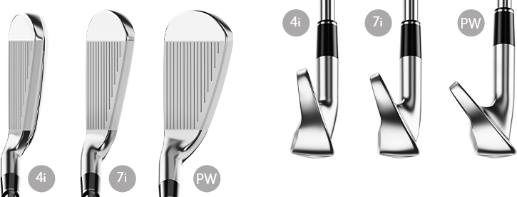 Compare Iron Shape - ZXiR