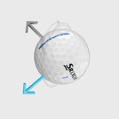 338 Speed Dimple Pattern