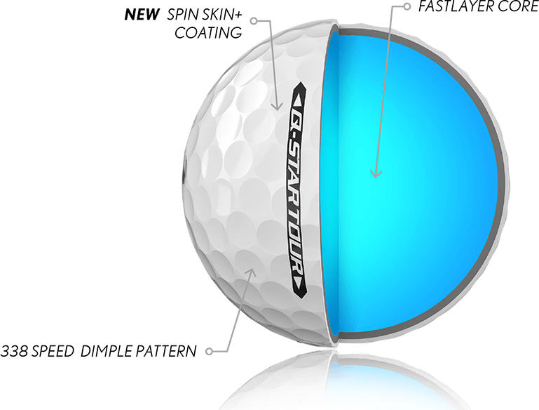 Q-STAR TOUR Golf Ball Performance